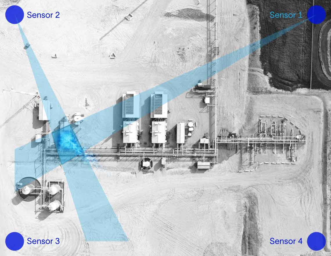ガス処理プラントにおけるメタンガスの連続モニタリング
